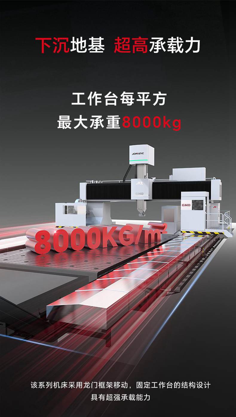 动柱式GMD 承重.jpg