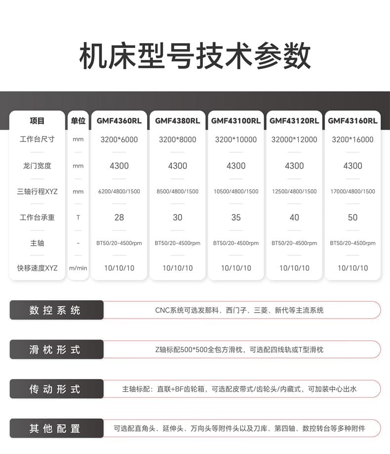 GMF-半包详情页表格_43L.jpg GMF-半包详情页表格_43L.jpg